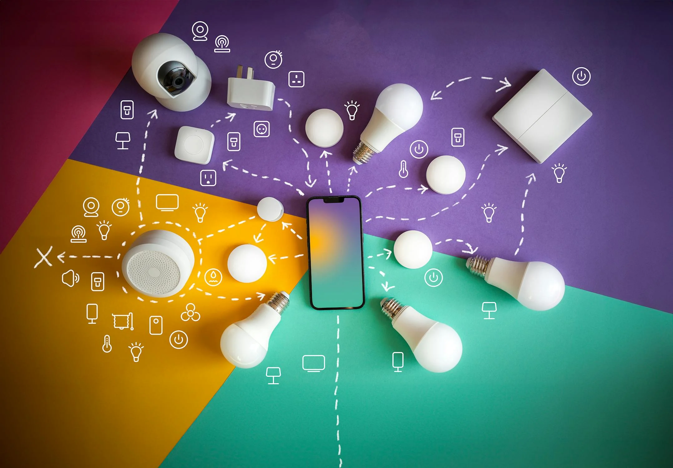 IoT